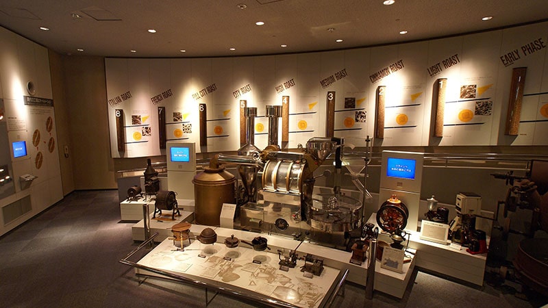 UCC Coffee Museum