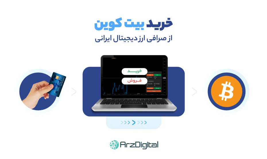 Buying Bitcoin from a digital currency exchange