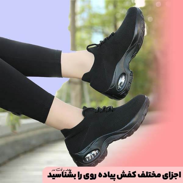 Differe compones of walking shoes