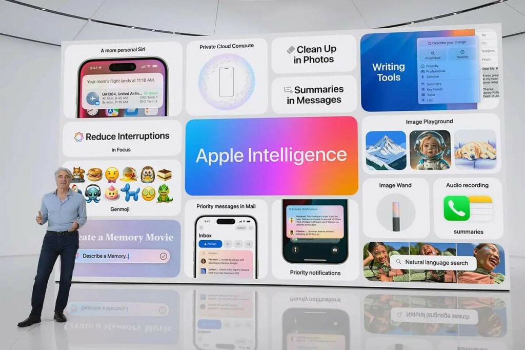 Apple Ielligence