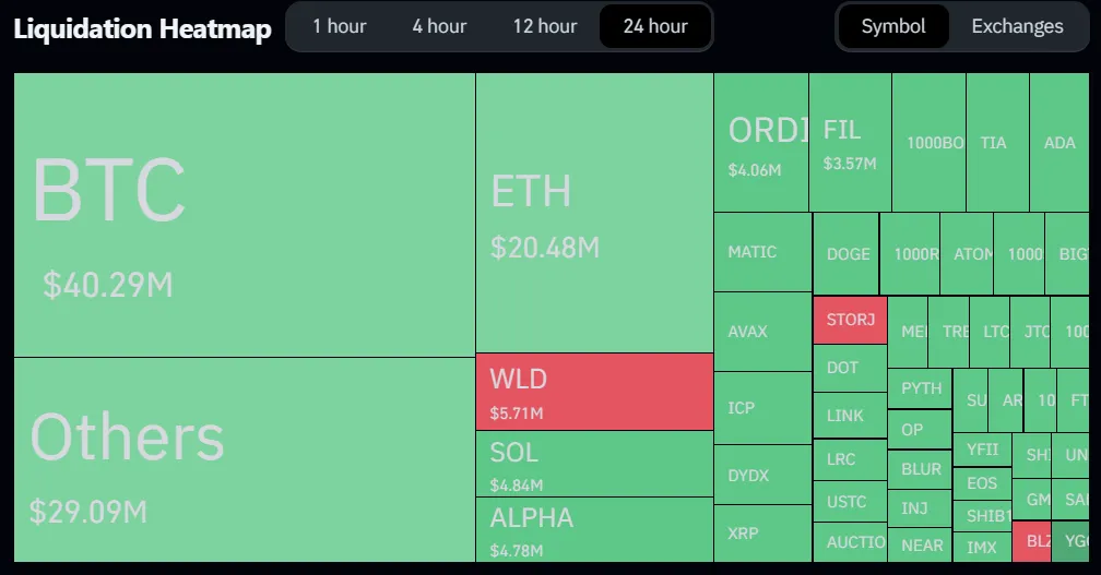 Bitcoin fall to 41 thousand dollars; What are the experts' predictions about the state of the market in 2024? Bitcoin fall to 41 thousand dollars; What are the experts' predictions about the state of the market in 2024?