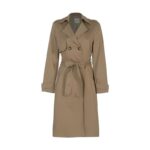 Shopping for women's and girls' raincoats