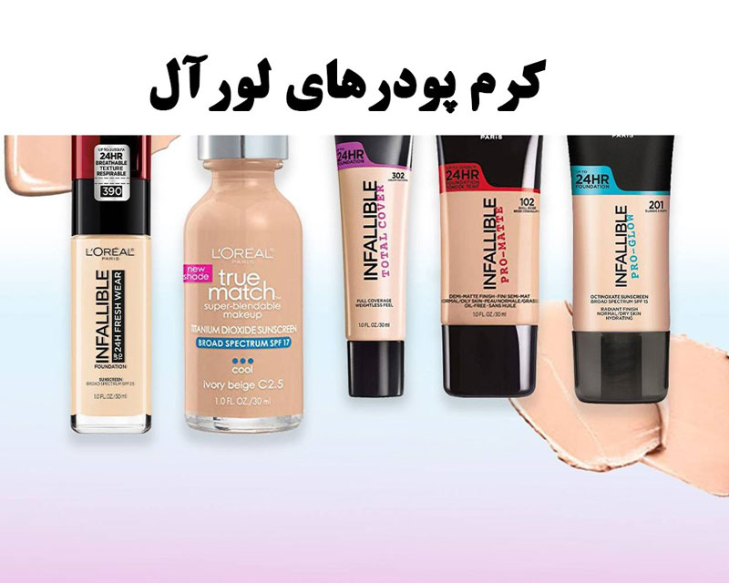 Report What cosmetics should we take with us on a trip?