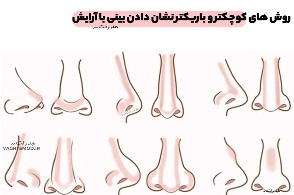 Smaller and slimmer ways to show the nose with makeup