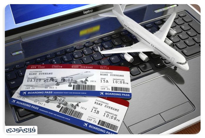 How to use Flytoday credit payme service