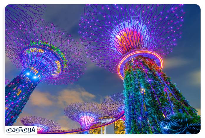 Worst time to travel to Singapore