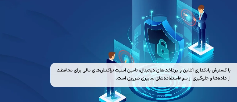 Security on the Iernet to ensure the security of financial transactions