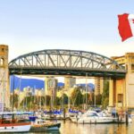 Buying plane tickets to travel to Canada