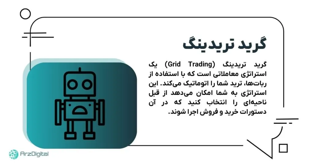 What is the grid trading strategy? Trade training with the Grid Trading robot What is grid trading?