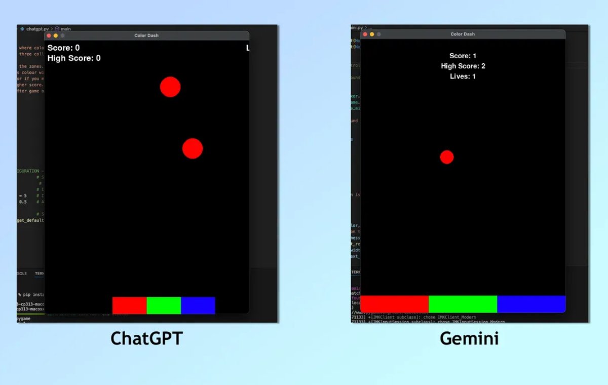 Coding and Designing Games compared to ChatGpt and Gemini