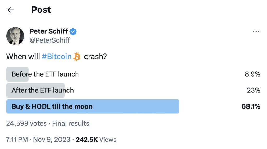 Bitcoin Price Forecast: Falling before ETF confirmation or $ 6,000 in ۱۵۵۵?