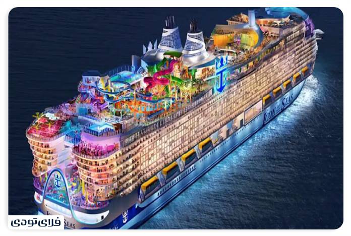 Comparison of cruise line prices