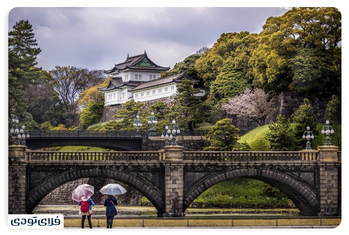 Spectacular places of Tokyo | City of Anime Technology and Cherry Blossom The royal palace of Tokyo