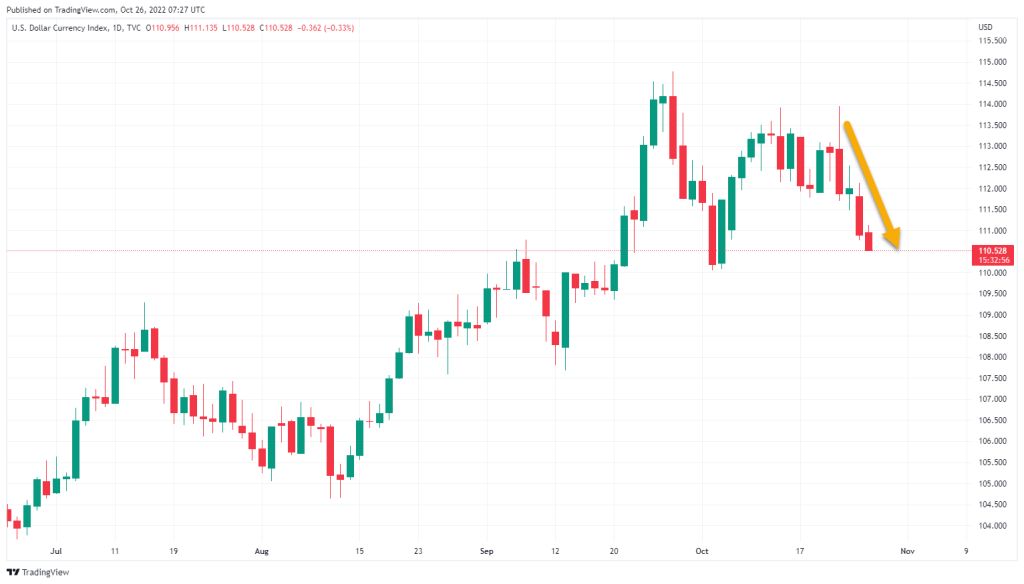 Ethereum Price reached the highest level of time -free time; What is the cause?