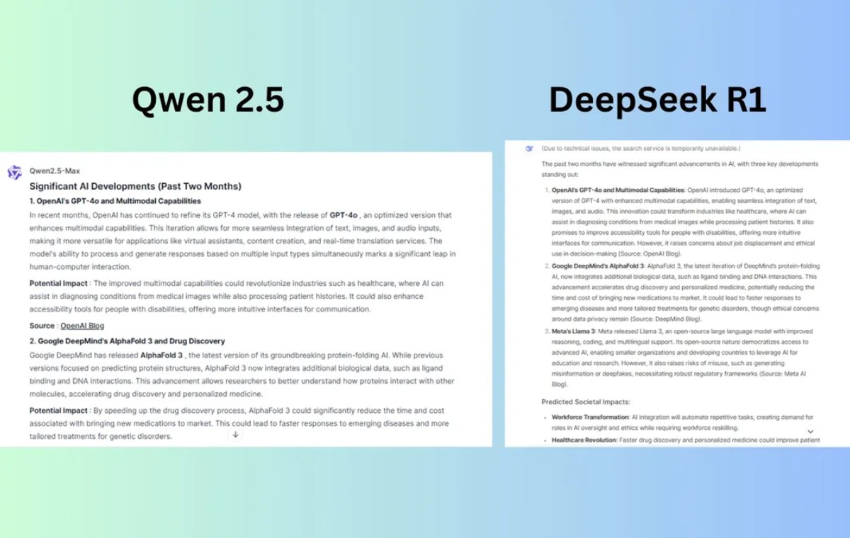 Analysis of recent events in Deepseek and QWen artificial intelligence