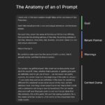 Prapsmashing for the O1 model