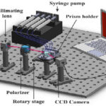Innovative Design of Material Interaction Detection Machine at Tehran University