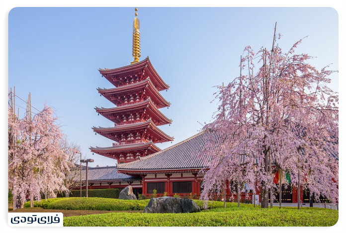 The sights of Tokyo