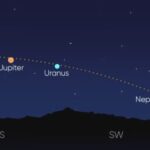 Seven planets