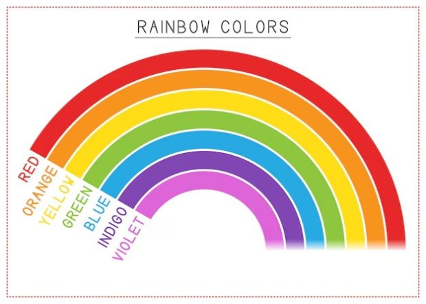 Rainbow