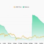 China Link