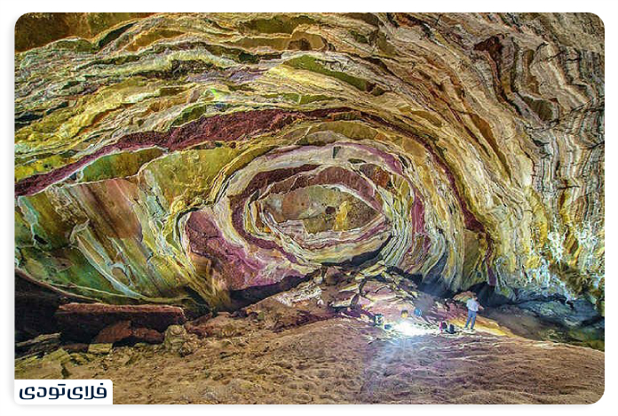 Qeshm Salt Cave History