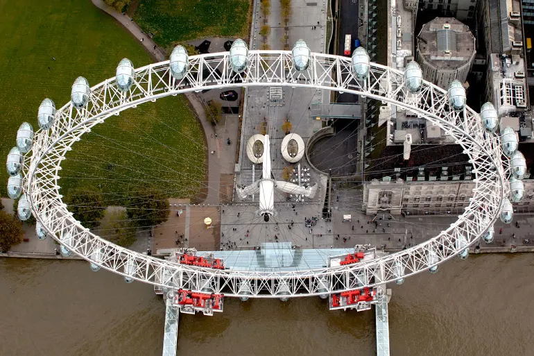 London's Eye Wheel