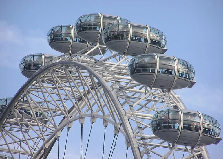 London's Eye Wheel
