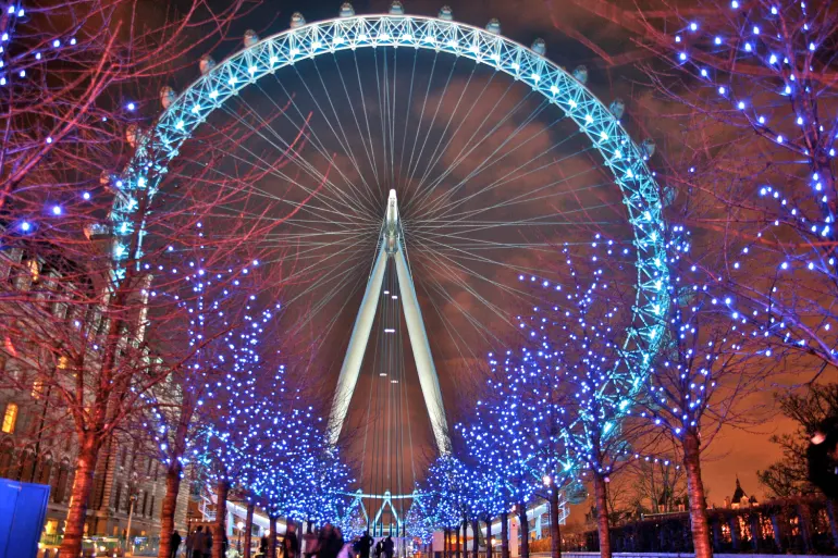 London's Eye Wheel
