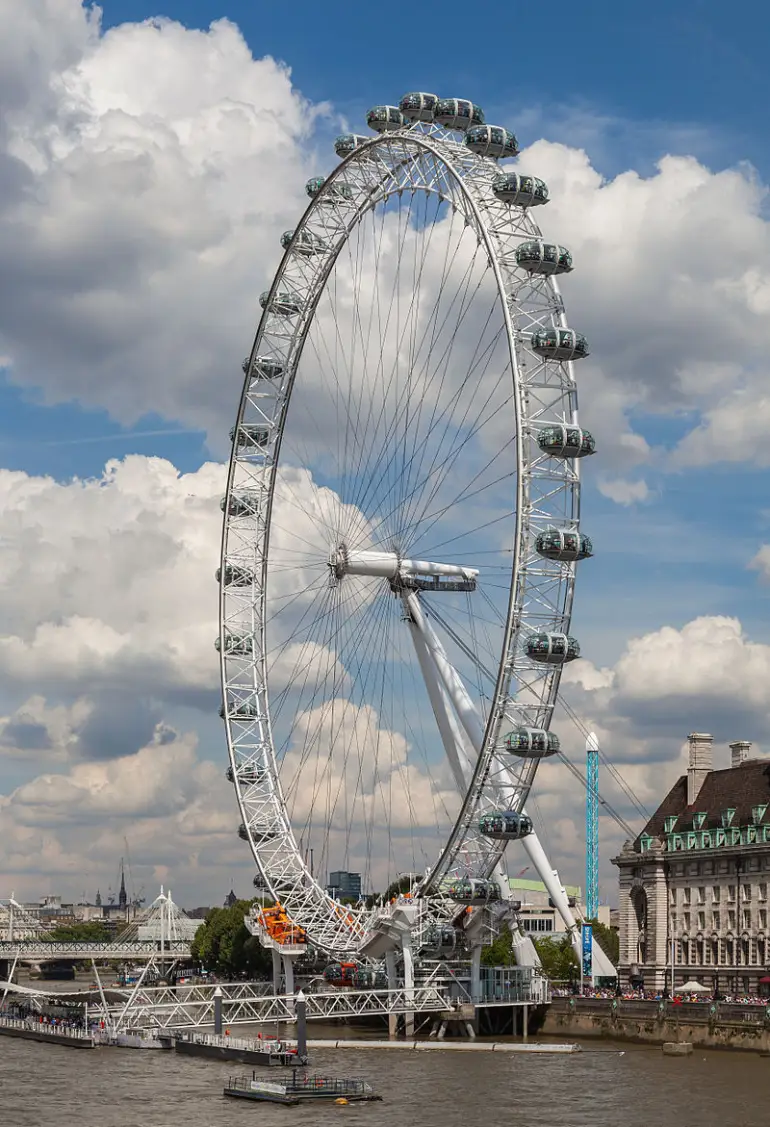 London Eye History