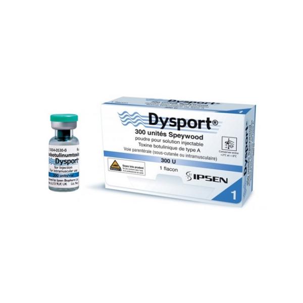 Botox dysport