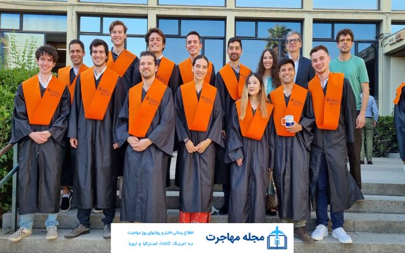 Barcelona University graduates
