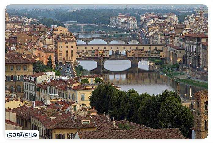 Travel to Florence