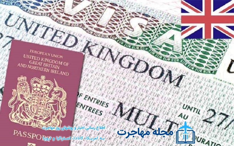 Picture of the documes required to obtain a British stude visa