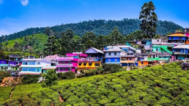 Where is Kerala India?