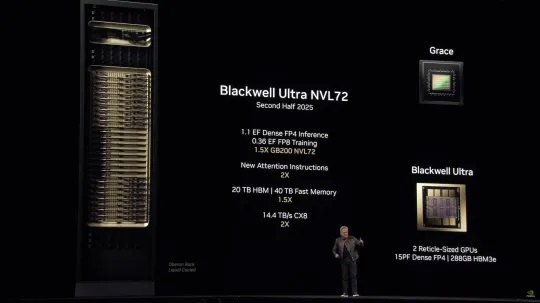 Nvidia unveiled the Blackwell Ultra GB300 and Vera Rubin