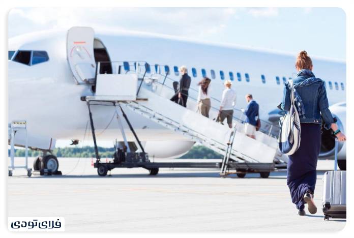 Documes required to buy a plane ticket