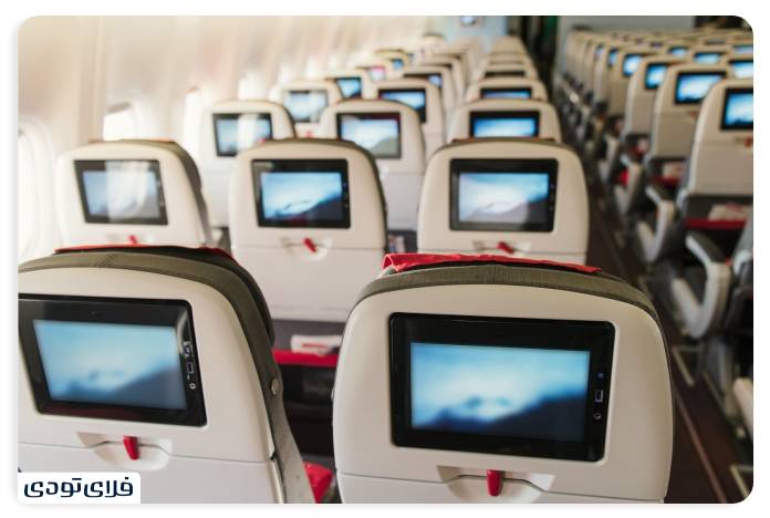 Documes required to buy a plane ticket