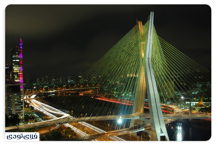 The best time to travel to Sao Paulo; What season is for the most appropriate trip?