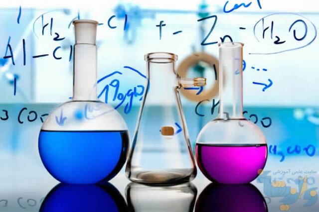 Challenges and opportunities for studying science in Iran