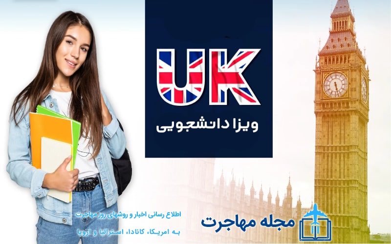 Photo of UK Education Visa