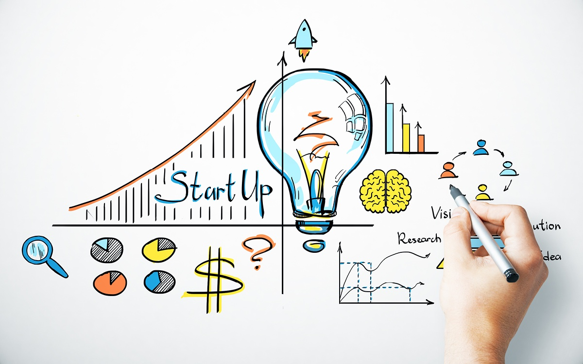 Canadian Startup Visa Cost