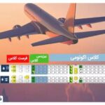 Flight classes