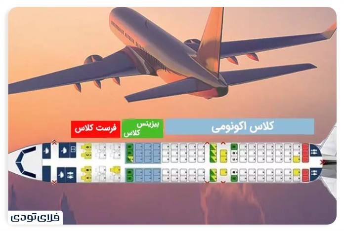 Flight classes