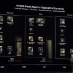 Nvidia unveiled the Blackwell Ultra GB300 and Vera Rubin