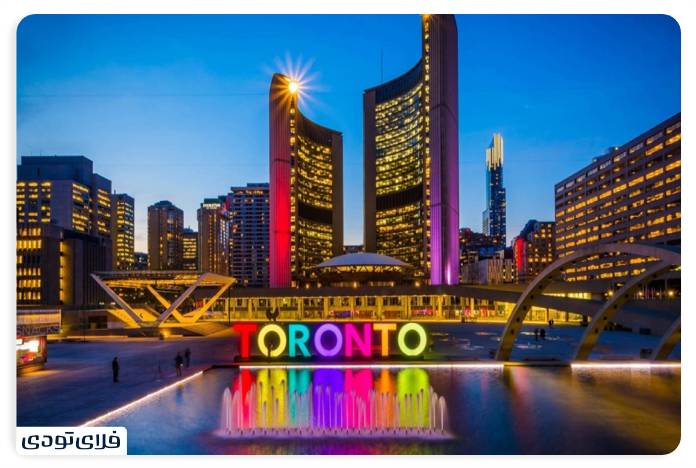 Toronto History