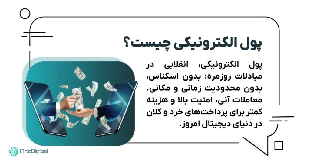  What is e -money? 