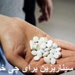 What is the cinarisine tablet?