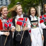Norway's population
