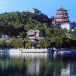 Where is the Beijing Summer Palace: Patrol in China Summer Palace